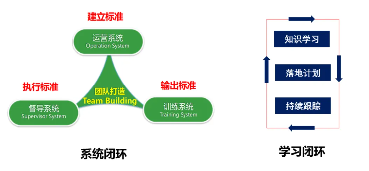 郴州每日鲜携手和记怡情娱乐官网,重塑标准化体系,加速千店连锁版图拓展 郴州每日鲜携手和记怡情娱乐官网,重塑标准化体系,加速千店连锁版图拓展