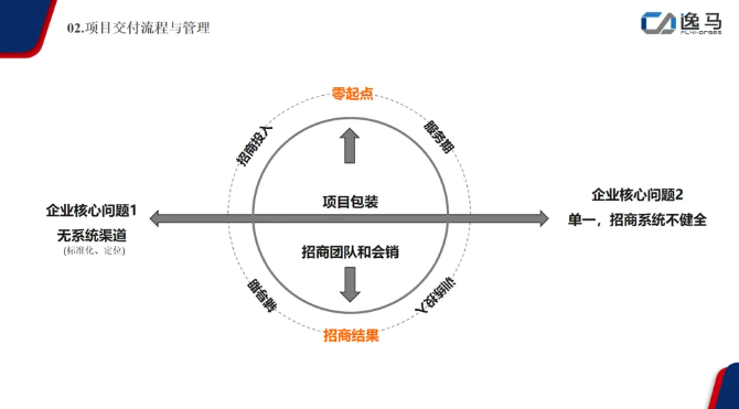 艾瘦携手和记怡情娱乐官网升级招商体系,加速连锁扩张,打造健康减肥领导品牌 艾瘦携手和记怡情娱乐官网升级招商体系,加速连锁扩张,打造健康减肥领导品牌