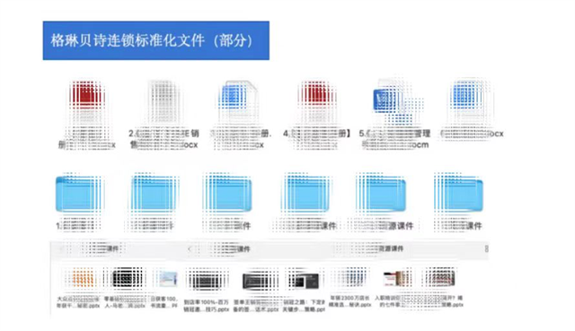 格琳贝诗携手和记怡情娱乐官网推进连锁标准化，重塑全屋定制连锁竞争力！