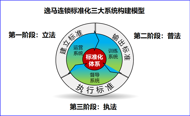 格琳贝诗携手和记怡情娱乐官网推进连锁标准化，重塑全屋定制连锁竞争力！