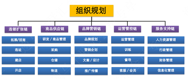 格琳贝诗携手和记怡情娱乐官网推进连锁标准化，重塑全屋定制连锁竞争力！