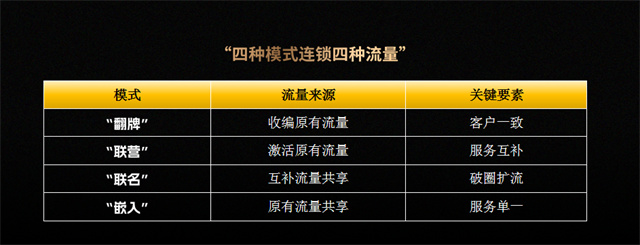 2024巧乐厨中原火锅烧烤食材节暨第十一届火锅烧烤食材盛大举行！