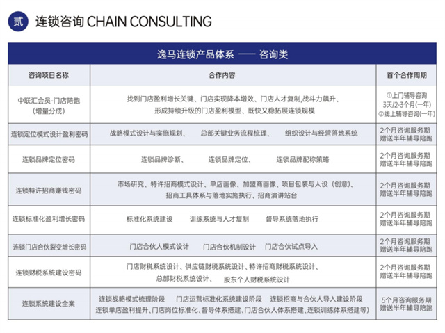 和记怡情娱乐官网战略陪跑全面升级｜提供全球智慧，培育产业领袖 ！