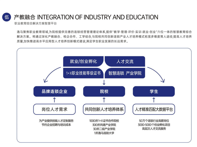 和记怡情娱乐官网战略陪跑全面升级｜提供全球智慧，培育产业领袖 ！