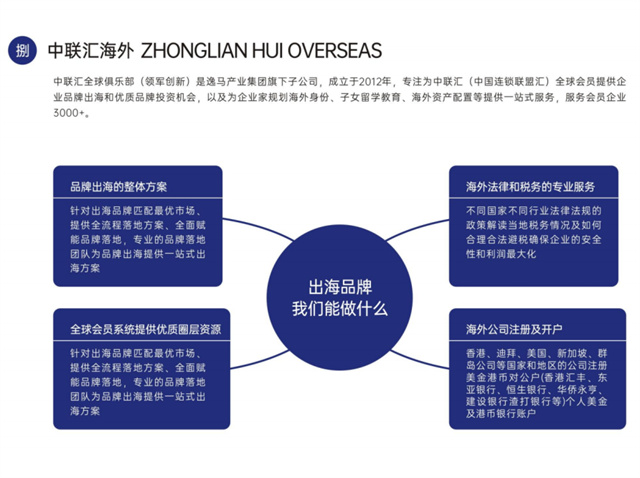 和记怡情娱乐官网战略陪跑全面升级｜提供全球智慧，培育产业领袖 ！