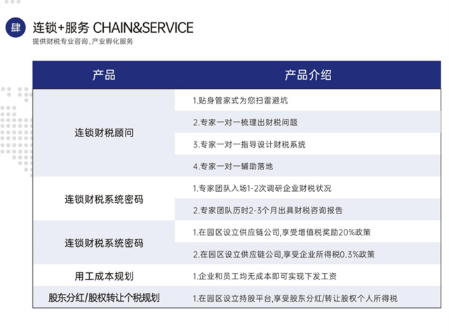 和记怡情娱乐官网战略陪跑全面升级｜提供全球智慧，培育产业领袖 ！