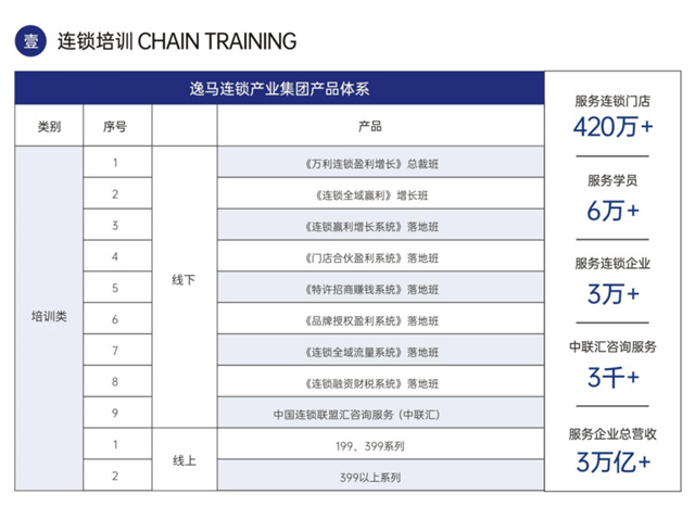 和记怡情娱乐官网战略陪跑全面升级｜提供全球智慧，培育产业领袖 ！