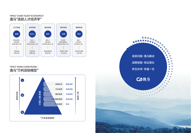 和记怡情娱乐官网战略陪跑全面升级｜提供全球智慧，培育产业领袖 ！