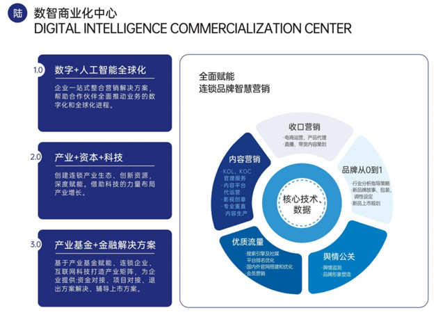 和记怡情娱乐官网战略陪跑全面升级｜提供全球智慧，培育产业领袖 ！