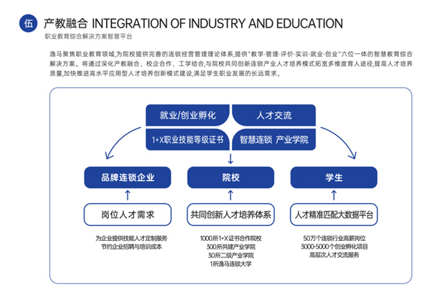 连锁未来，教育先行：和记怡情娱乐官网校企联袂，共育高素质连锁人才