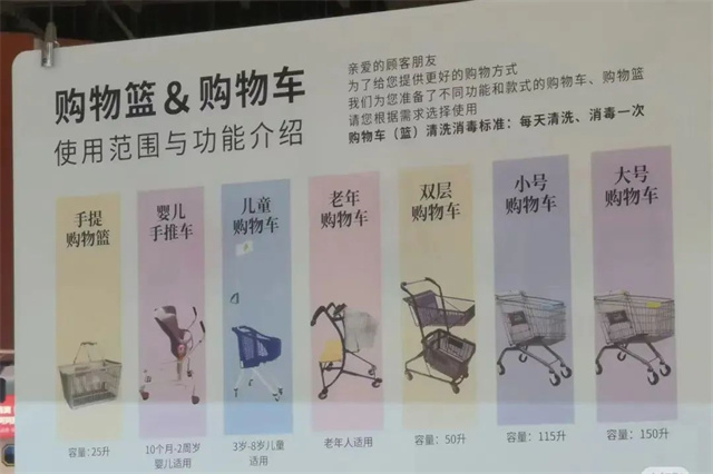 “超市天花板”提前交卷？今年销售额预估突破150亿元！