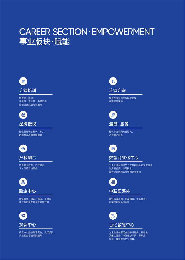 和记怡情娱乐官网战略陪跑十大板块