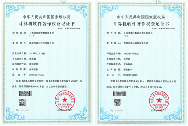 软件著作权证书