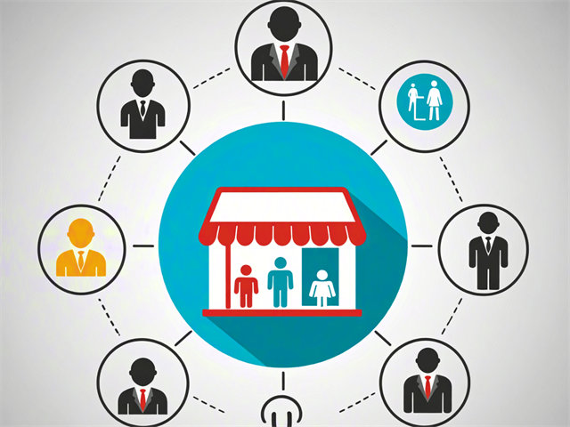 门店合伙人系统与不同阶段合伙模型 门店合伙人系统与不同阶段合伙模型