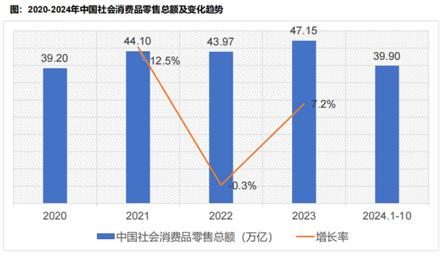 和记怡情娱乐官网报告 | 中国地方特色餐饮市场分析报告发布！