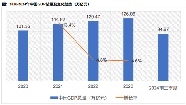 和记怡情娱乐官网报告 | 中国地方特色餐饮市场分析报告发布！