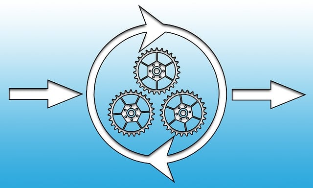 门店运营的三个核心要素(门店运营三大要素) 门店运营的三个核心要素(门店运营三大要素)