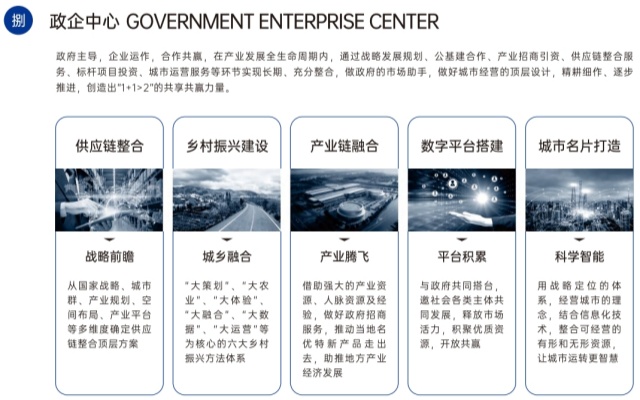 政企中心 政企中心