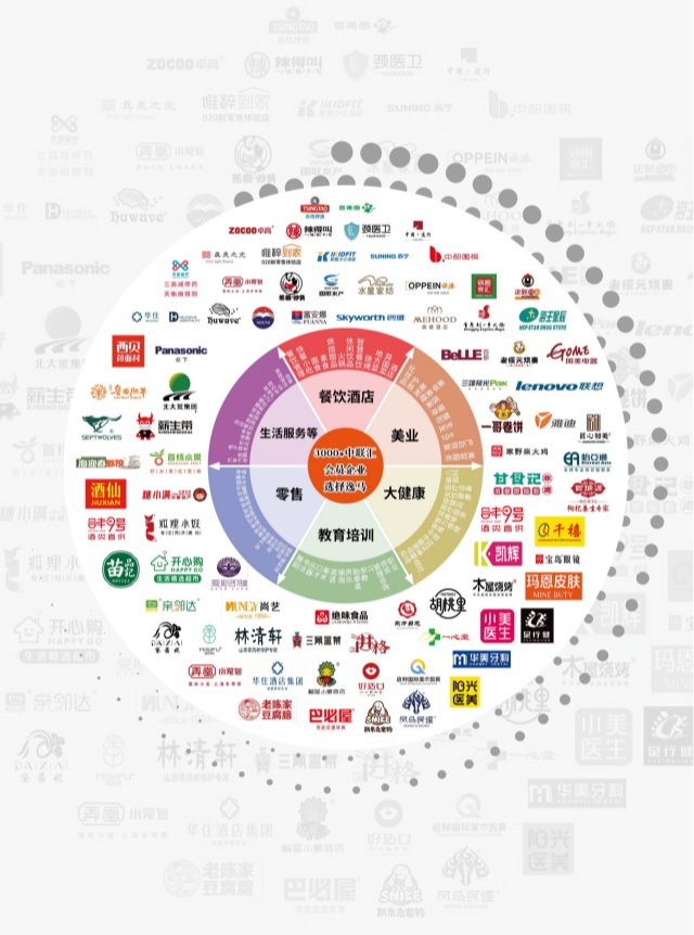 和记怡情娱乐官网合作客户展示