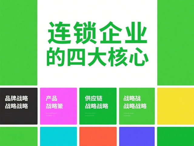 连锁企业战略的四大核心 连锁企业战略的四大核心