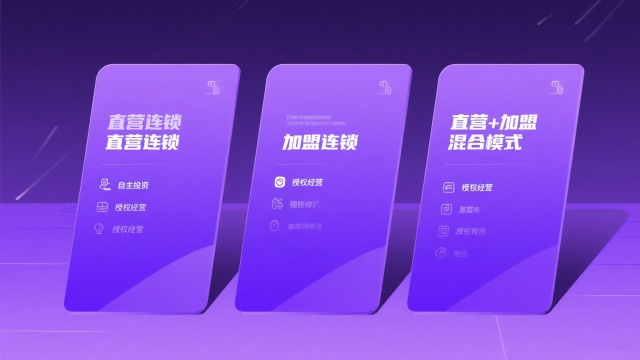 品牌连锁经营的常见模式 品牌连锁经营的常见模式