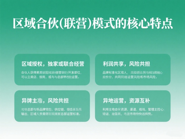 区域合伙(联营)模式的核心特点 区域合伙(联营)模式的核心特点