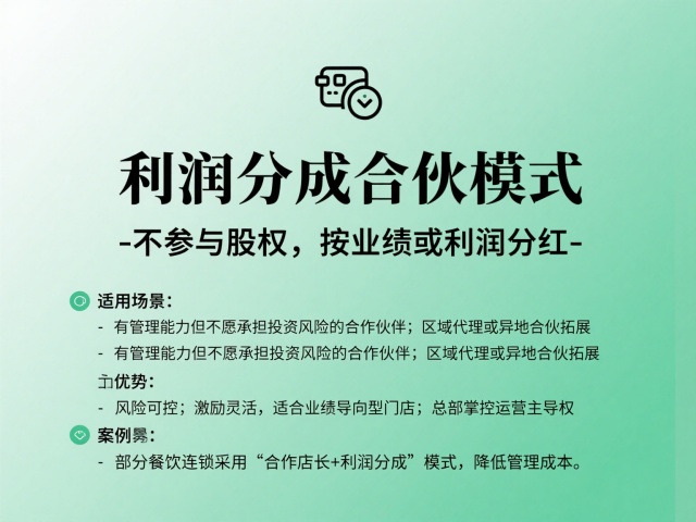 利润分成合伙模式