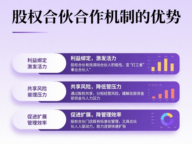 股权合伙合作机制的优势