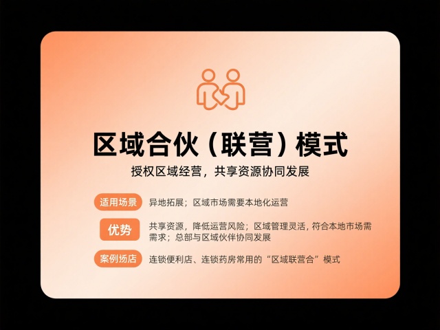 区域合伙(联营)模式