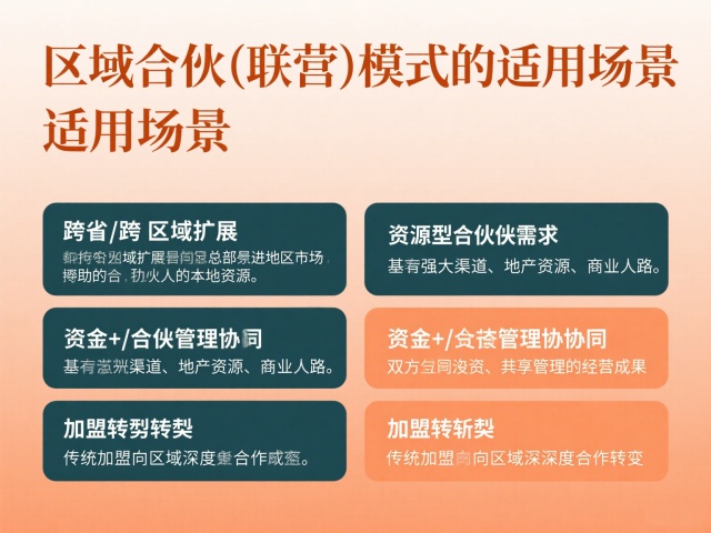 区域合伙(联营)模式的适用场景 区域合伙(联营)模式的适用场景