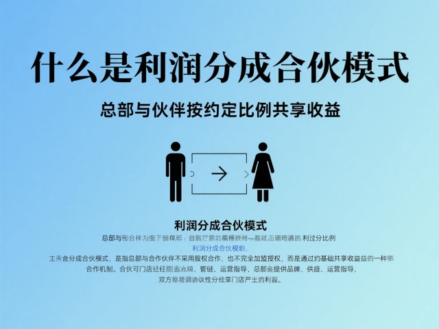 利润分成合伙模式