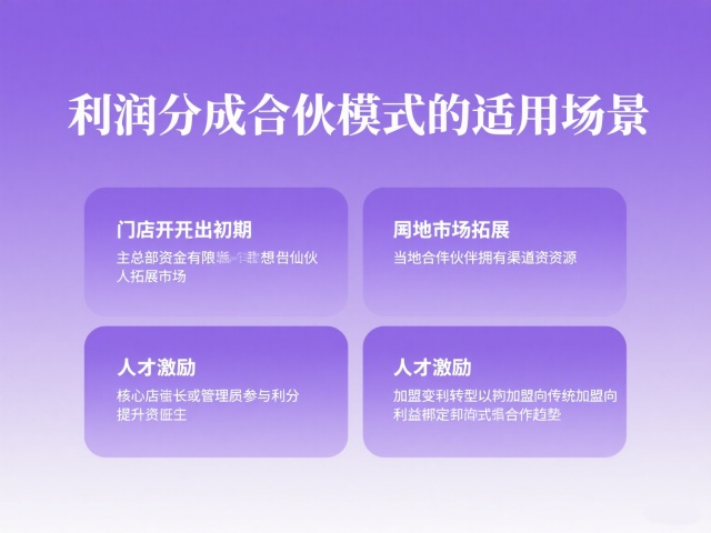 利润分成合伙模式的适用场景