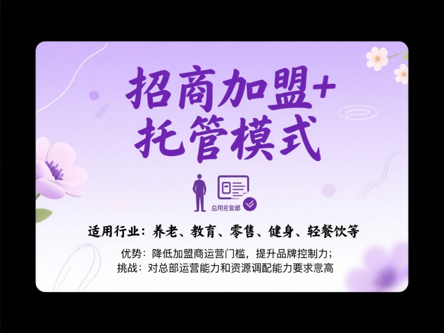 招商加盟+托管模式 招商加盟+托管模式