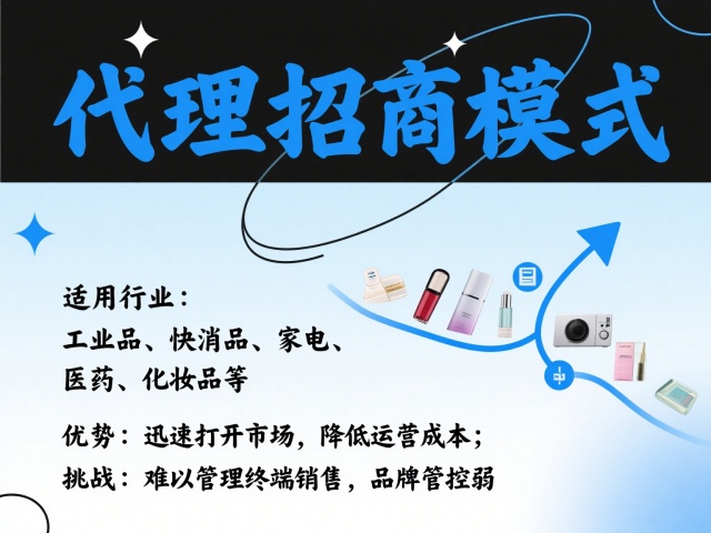 代理招商模式 代理招商模式