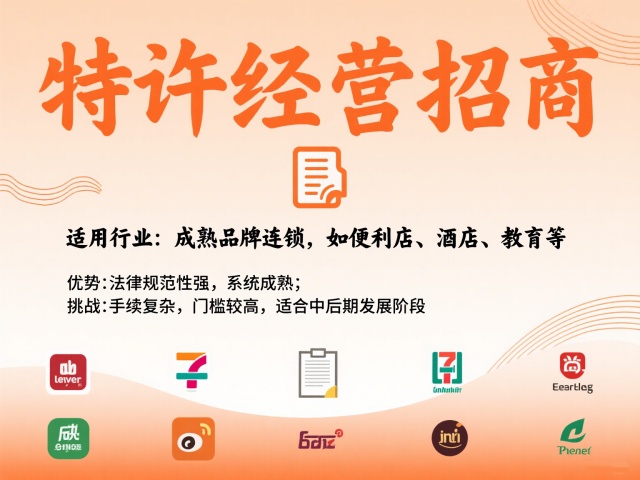 特许经营招商 特许经营招商