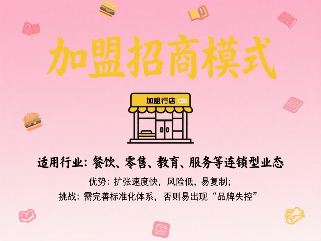 加盟招商模式 加盟招商模式