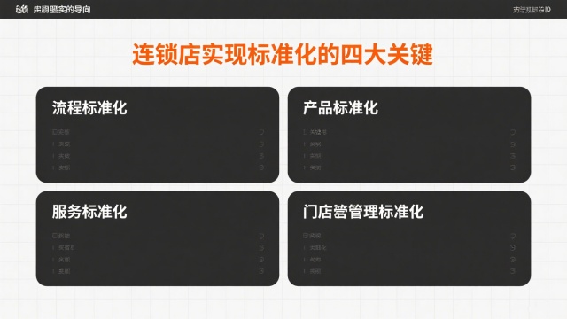 连锁店实现标准化的四大关键 连锁店实现标准化的四大关键