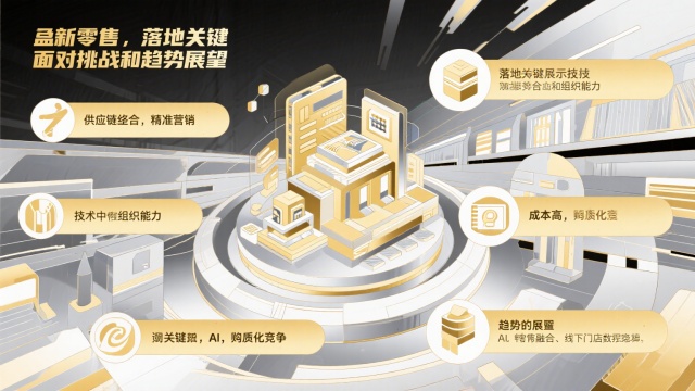 新零售商业模式解析