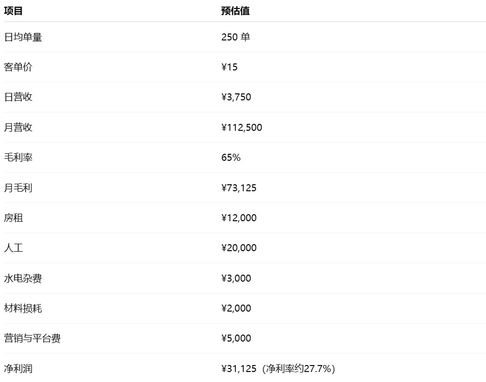 微信截图_20250728145715 微信截图_20250728145715