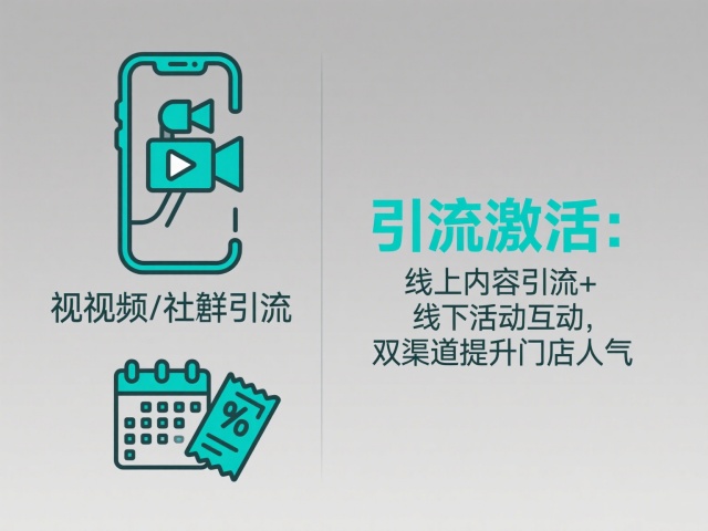 门店生意不好怎么办？教你七种实用改善方法立竿见影
