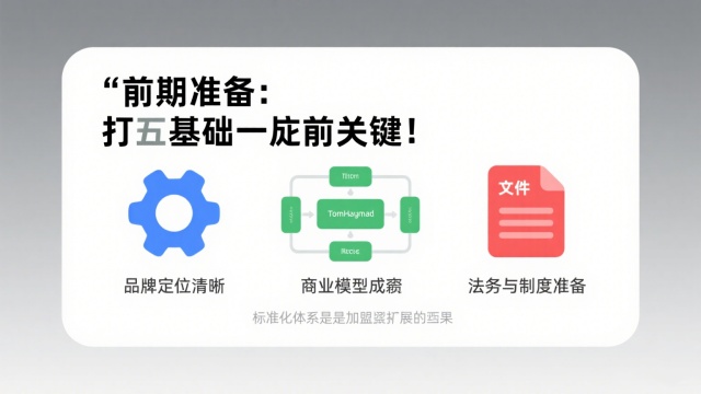 门店招商加盟流程详解 门店招商加盟流程详解