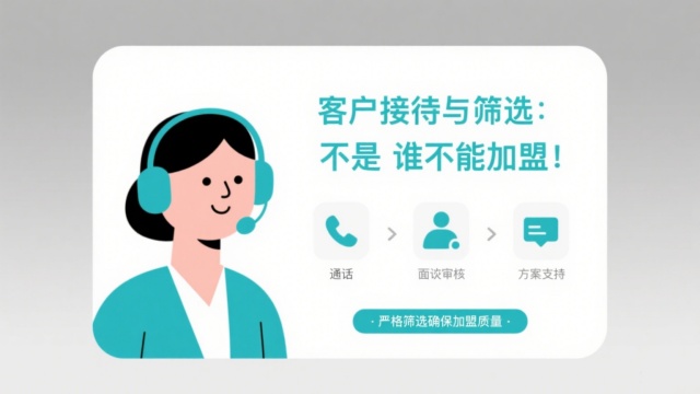 门店招商加盟流程详解 门店招商加盟流程详解