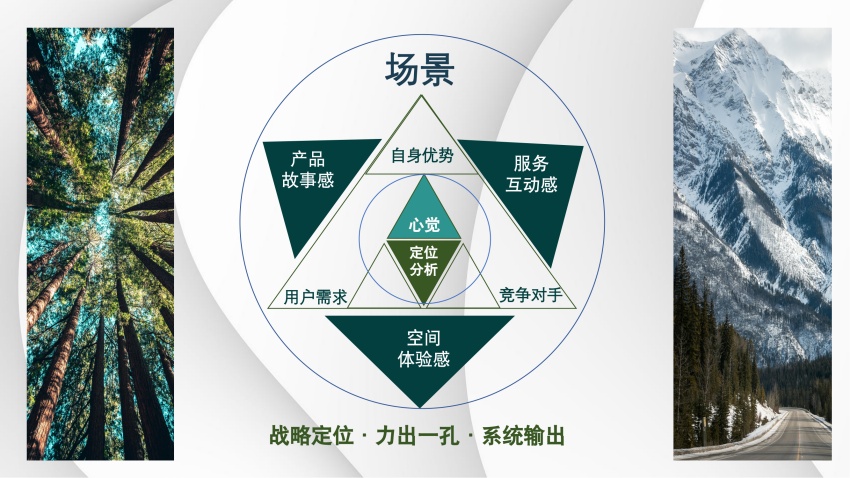 心·场景美学 心·场景美学