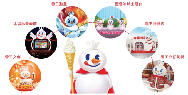 从单店到连锁:如何将自家店铺打造成加盟品牌 从单店到连锁:如何将自家店铺打造成加盟品牌