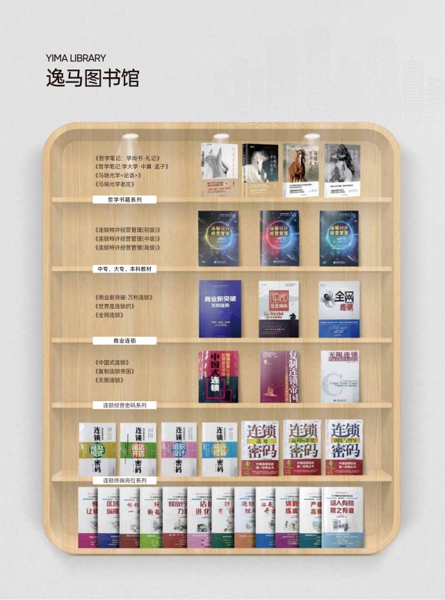 70%连锁企业折戟百店关，这套“反脆弱模型”为何能让品牌逆袭？
