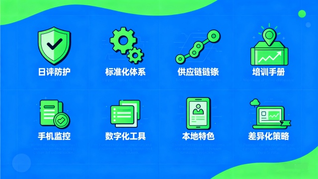 千店万店扩张如何保持口碑？连锁品牌口碑管理全攻略