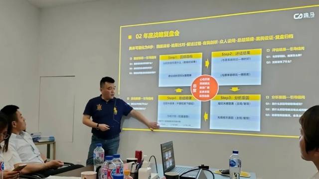 高利润≠高扩张:连锁企业增长的第一大误区! 高利润≠高扩张:连锁企业增长的第一大误区!