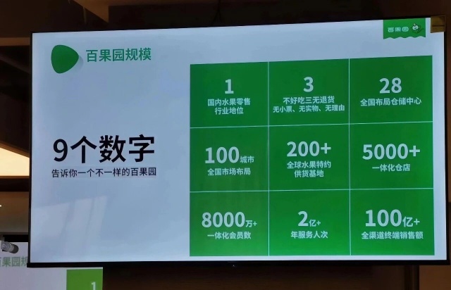 高利润≠高扩张:连锁企业增长的第一大误区! 高利润≠高扩张:连锁企业增长的第一大误区!