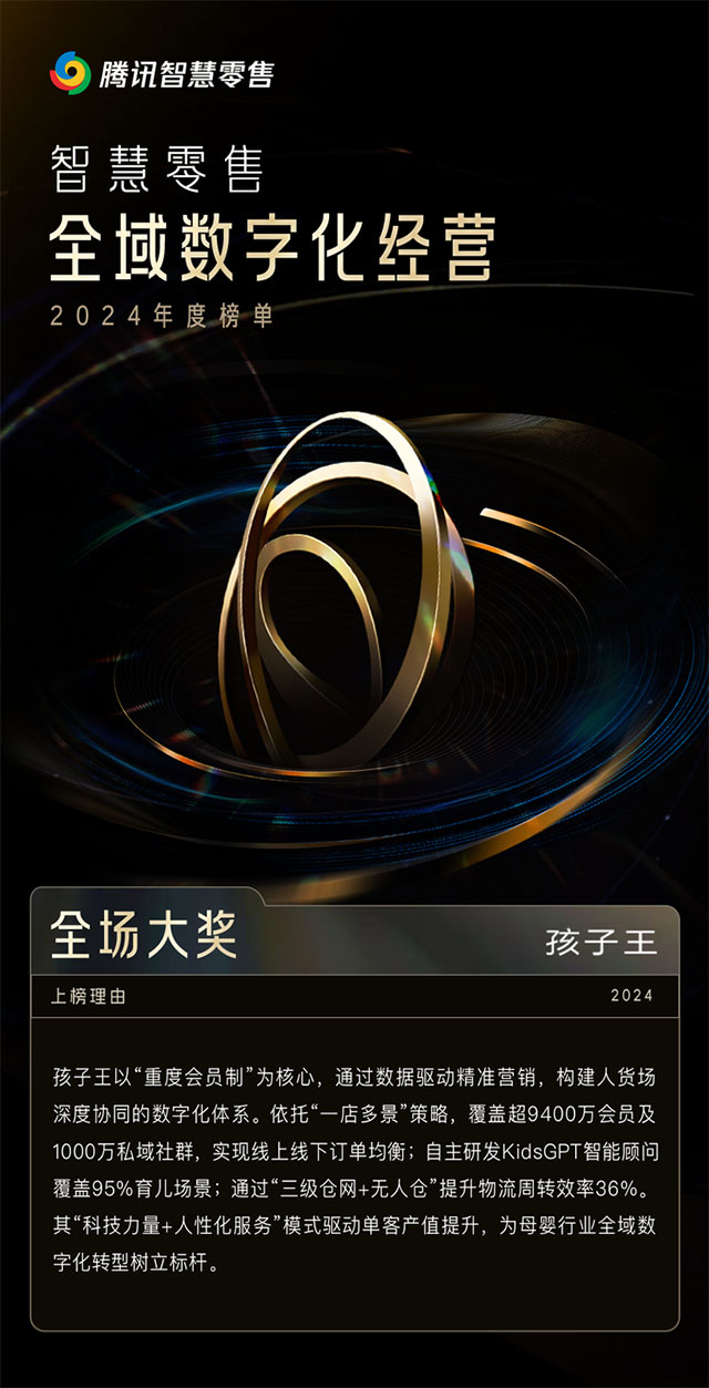 从“一店”到“万店”：公私域协同的战略逻辑与全域增长之道