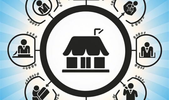 门店合伙人模式方案（门店合伙人机制）